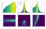 Bayesian Force-Field Optimization