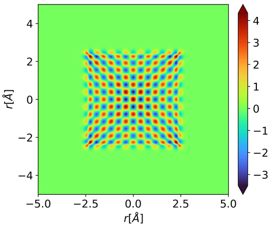 Bayesian Neutron and X-ray Scattering
