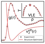 Structure Optimized Potential Refinement (SOPR)